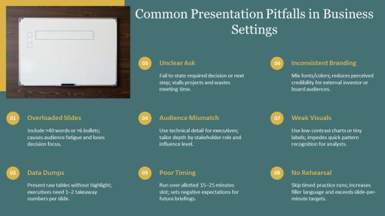 Effective PPT Summary VM