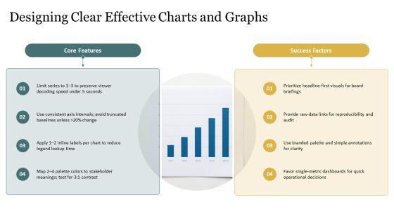Effective PPT Summary VM
