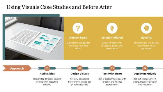 Effective PPT Summary VM