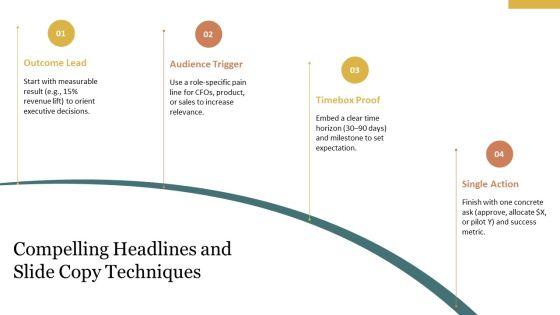 Effective PPT Summary VM