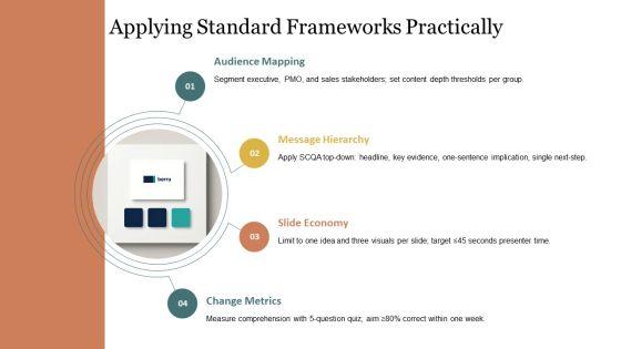 Effective PPT Summary VM