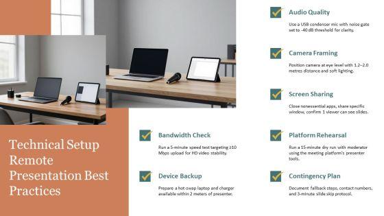Effective PPT Summary VM