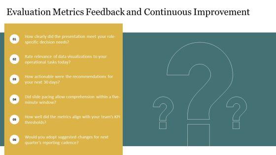 Effective PPT Summary VM