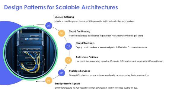 Elasticity And Scalability In Cloud Computing PPT Mockup VM