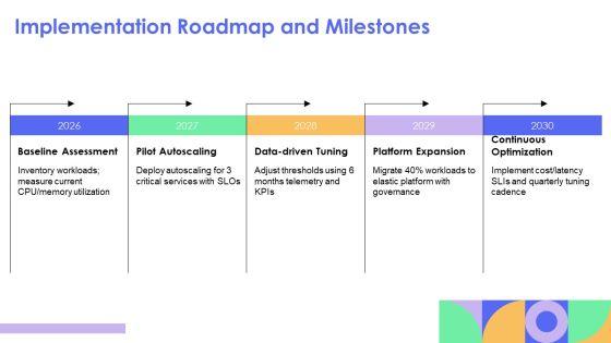 Elasticity And Scalability In Cloud Computing PPT Mockup VM