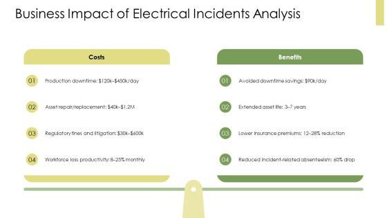 Electrical Safety In Industry PPT Example VM