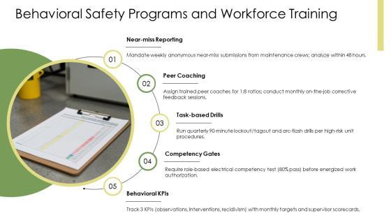Electrical Safety In Industry PPT Example VM