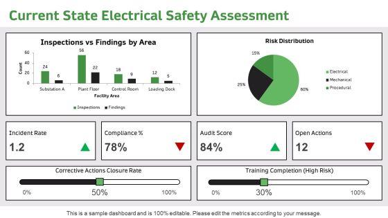 Electrical Safety PPT Presentation VM