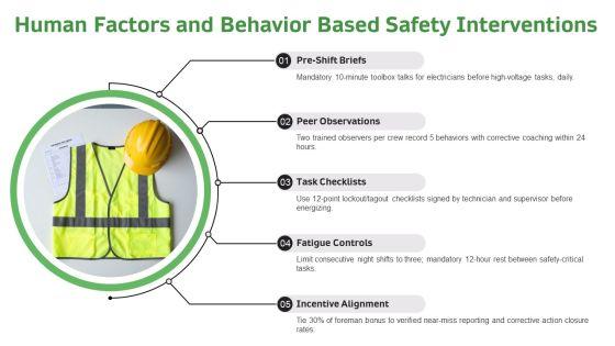 Electrical Safety PPT Presentation VM