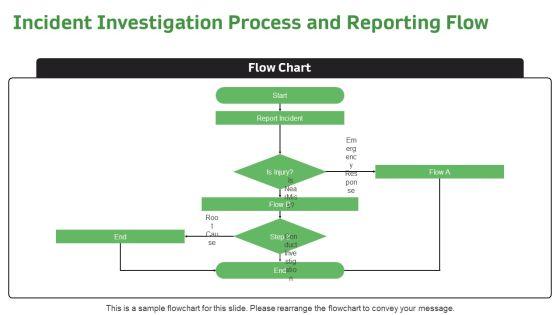 Electrical Safety PPT Presentation VM