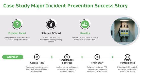 Electrical Safety PPT Presentation VM