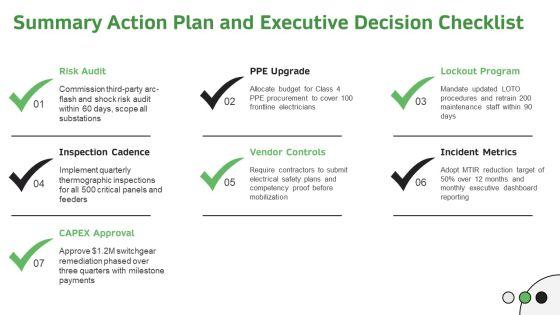 Electrical Safety PPT Presentation VM