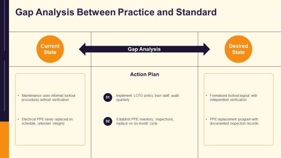 Electrical Safetys PPT Guidelines VM