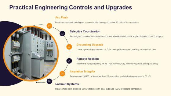 Electrical Safetys PPT Guidelines VM