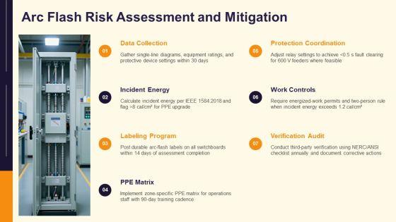 Electrical Safetys PPT Guidelines VM