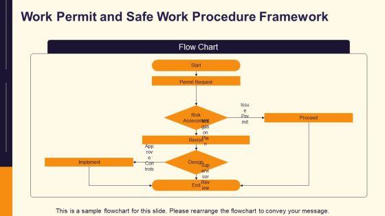 Electrical Safetys PPT Guidelines VM
