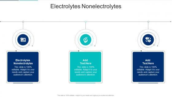 Electrolytes Nonelectrolytes In Powerpoint And Google Slides Cpb