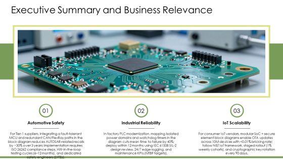 Embedded System Block Diagram PPT Example VM