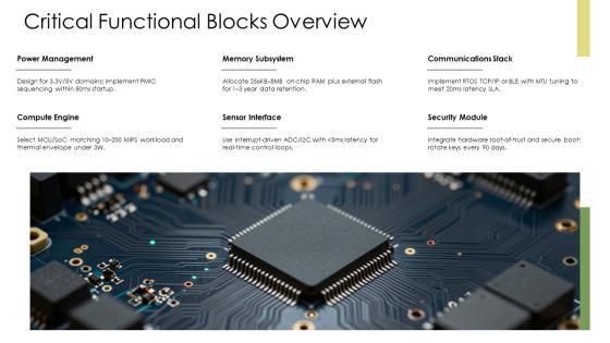 Embedded System Block Diagram PPT Example VM