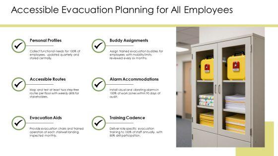 Emergency Evacuation Procedure Checklist PPT Information VM