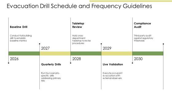 Emergency Evacuation Procedure Checklist PPT Information VM