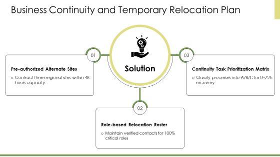 Emergency Evacuation Procedure Checklist PPT Information VM