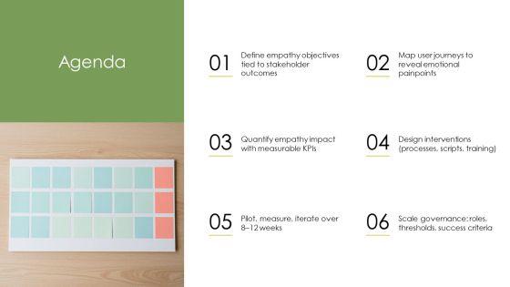 Empathy PPT Sample VM