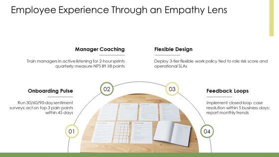 Empathy PPT Sample VM