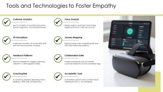 Empathy PPT Sample VM