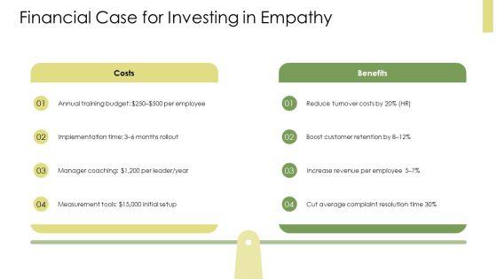 Empathy PPT Sample VM