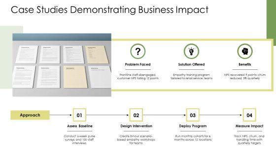 Empathy PPT Sample VM