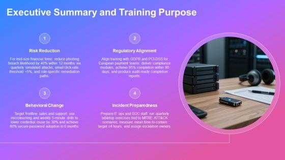 Employee Security Awareness Training PDF PPT PowerPoint VM