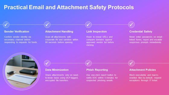 Employee Security Awareness Training PDF PPT PowerPoint VM