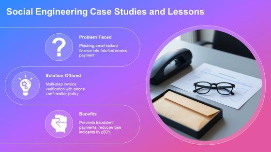 Employee Security Awareness Training PDF PPT PowerPoint VM