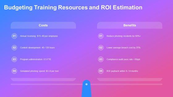 Employee Security Awareness Training PDF PPT PowerPoint VM