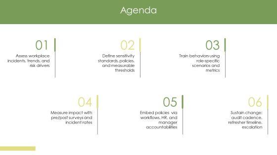 Employee Sensitivity Training PPT Example VM