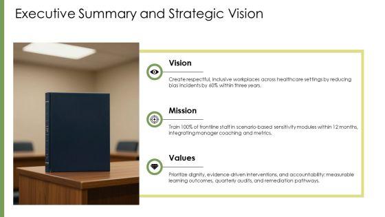 Employee Sensitivity Training PPT Example VM