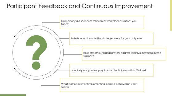 Employee Sensitivity Training PPT Example VM