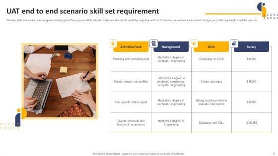 End To End Scenario Ppt Powerpoint Presentation Complete Deck With Slides