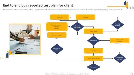 End To End Scenario Ppt Powerpoint Presentation Complete Deck With Slides