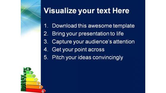 energy_efficiency_chart_geographical_powerpoint_themes_and_powerpoint_slides_0311_text.jpg