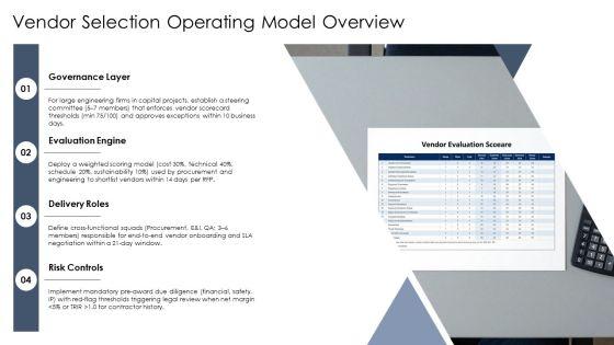 Engineering Company Profile Organizational Structure For Vendor Selection Frameworks PPT Template VM