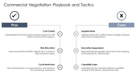 Engineering Company Profile Organizational Structure For Vendor Selection Frameworks PPT Template VM