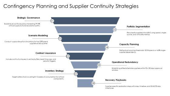 Engineering Company Profile Organizational Structure For Vendor Selection Frameworks PPT Template VM