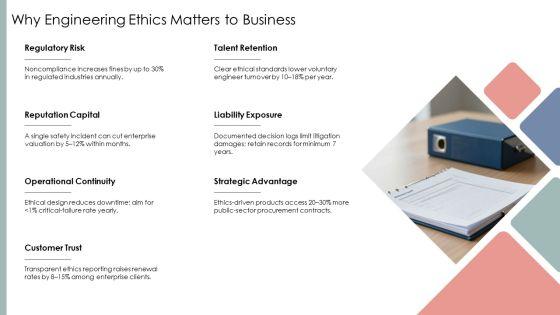 Engineering Ethics PPT Graphics VM