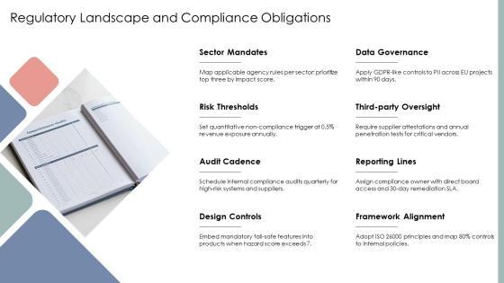 Engineering Ethics PPT Graphics VM