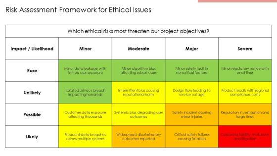 Engineering Ethics PPT Graphics VM
