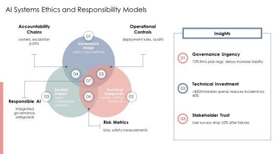 Engineering Ethics PPT Graphics VM