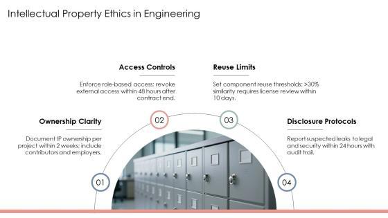 Engineering Ethics PPT Graphics VM