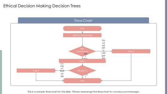 Engineering Ethics PPT Graphics VM